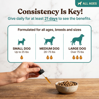 Pawsy™ - Parasite Cleanse Drops