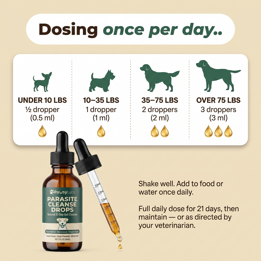 Improved symptoms within 2 weeks