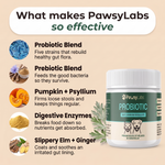 Probiotic chew ingredients and what each active does